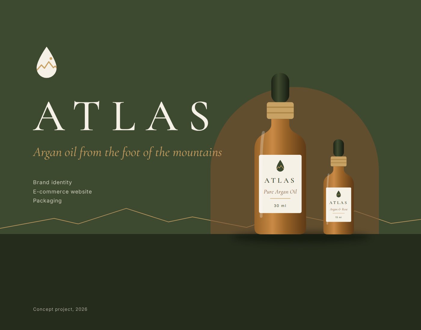 ATLAS